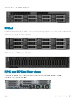 Preview for 13 page of Dell EMC PowerEdge R740 Technical Manual