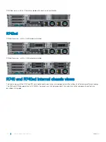 Preview for 14 page of Dell EMC PowerEdge R740 Technical Manual