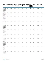 Preview for 28 page of Dell EMC PowerEdge R740 Technical Manual