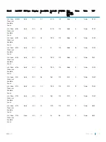 Preview for 29 page of Dell EMC PowerEdge R740 Technical Manual