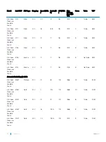 Preview for 30 page of Dell EMC PowerEdge R740 Technical Manual