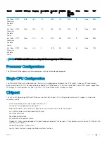 Preview for 31 page of Dell EMC PowerEdge R740 Technical Manual