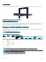 Preview for 52 page of Dell EMC PowerEdge R740 Technical Manual