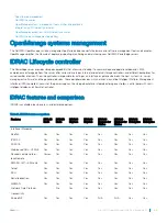 Preview for 63 page of Dell EMC PowerEdge R740 Technical Manual