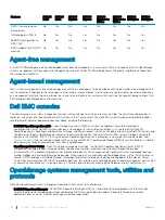 Preview for 68 page of Dell EMC PowerEdge R740 Technical Manual