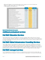 Preview for 79 page of Dell EMC PowerEdge R740 Technical Manual