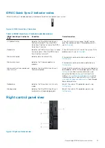 Preview for 13 page of Dell EMC PowerEdge R740xd Installation And Service Manual