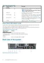 Preview for 14 page of Dell EMC PowerEdge R740xd Installation And Service Manual