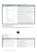 Preview for 16 page of Dell EMC PowerEdge R740xd Installation And Service Manual