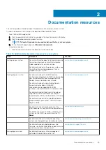 Preview for 25 page of Dell EMC PowerEdge R740xd Installation And Service Manual