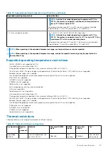 Preview for 37 page of Dell EMC PowerEdge R740xd Installation And Service Manual