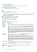Preview for 60 page of Dell EMC PowerEdge R740xd Installation And Service Manual