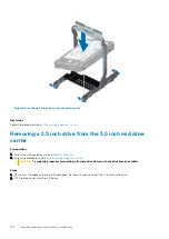 Preview for 102 page of Dell EMC PowerEdge R740xd Installation And Service Manual