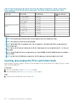 Preview for 138 page of Dell EMC PowerEdge R740xd Installation And Service Manual