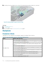 Preview for 172 page of Dell EMC PowerEdge R740xd Installation And Service Manual