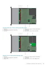 Preview for 187 page of Dell EMC PowerEdge R740xd Installation And Service Manual