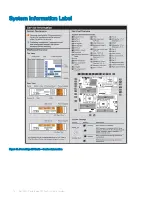 Preview for 16 page of Dell EMC PowerEdge R740xd2 Installation And Service Manual