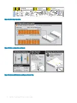 Preview for 18 page of Dell EMC PowerEdge R740xd2 Installation And Service Manual