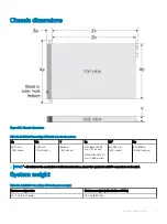 Preview for 177 page of Dell EMC PowerEdge R740xd2 Installation And Service Manual