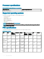 Preview for 178 page of Dell EMC PowerEdge R740xd2 Installation And Service Manual