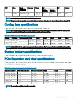 Preview for 179 page of Dell EMC PowerEdge R740xd2 Installation And Service Manual