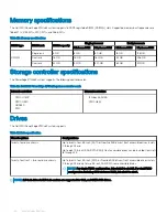 Preview for 180 page of Dell EMC PowerEdge R740xd2 Installation And Service Manual