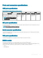 Preview for 181 page of Dell EMC PowerEdge R740xd2 Installation And Service Manual