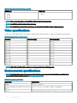 Preview for 182 page of Dell EMC PowerEdge R740xd2 Installation And Service Manual