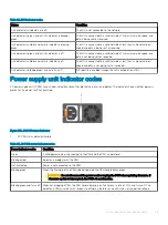 Preview for 189 page of Dell EMC PowerEdge R740xd2 Installation And Service Manual