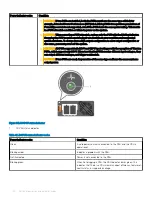 Preview for 190 page of Dell EMC PowerEdge R740xd2 Installation And Service Manual