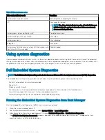 Preview for 192 page of Dell EMC PowerEdge R740xd2 Installation And Service Manual