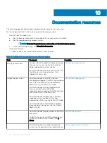 Preview for 196 page of Dell EMC PowerEdge R740xd2 Installation And Service Manual