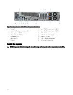 Preview for 10 page of Dell EMC PowerEdge R740xd2 Manual