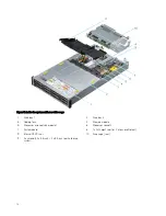 Preview for 12 page of Dell EMC PowerEdge R740xd2 Manual