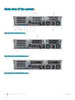 Предварительный просмотр 16 страницы Dell EMC PowerEdge R7425 Installation And Service Manual