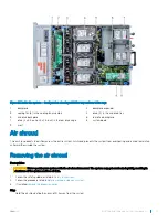 Предварительный просмотр 71 страницы Dell EMC PowerEdge R7425 Installation And Service Manual