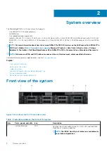 Preview for 8 page of Dell EMC PowerEdge R7515 Installation And Service Manual