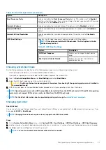 Preview for 31 page of Dell EMC PowerEdge R7515 Installation And Service Manual