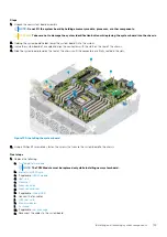 Предварительный просмотр 135 страницы Dell EMC PowerEdge R7515 Installation And Service Manual