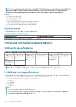 Preview for 150 page of Dell EMC PowerEdge R7515 Installation And Service Manual