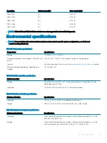 Preview for 155 page of Dell EMC PowerEdge R840 Installation And Service Manual