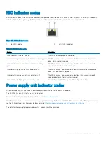 Preview for 165 page of Dell EMC PowerEdge R840 Installation And Service Manual