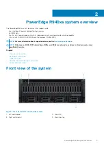 Preview for 9 page of Dell EMC PowerEdge R940xa Installation And Service Manual