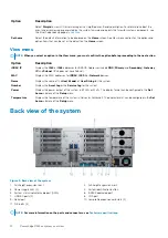 Preview for 12 page of Dell EMC PowerEdge R940xa Installation And Service Manual