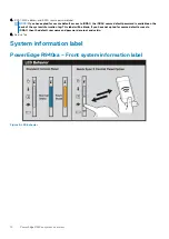 Preview for 14 page of Dell EMC PowerEdge R940xa Installation And Service Manual