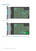 Preview for 84 page of Dell EMC PowerEdge R940xa Installation And Service Manual