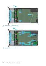 Preview for 86 page of Dell EMC PowerEdge R940xa Installation And Service Manual