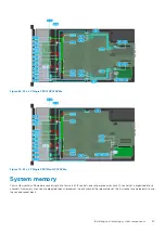 Preview for 87 page of Dell EMC PowerEdge R940xa Installation And Service Manual