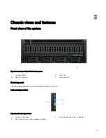 Preview for 11 page of Dell EMC PowerEdge R940xa User Manual