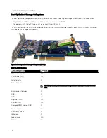 Preview for 24 page of Dell EMC PowerEdge R940xa User Manual